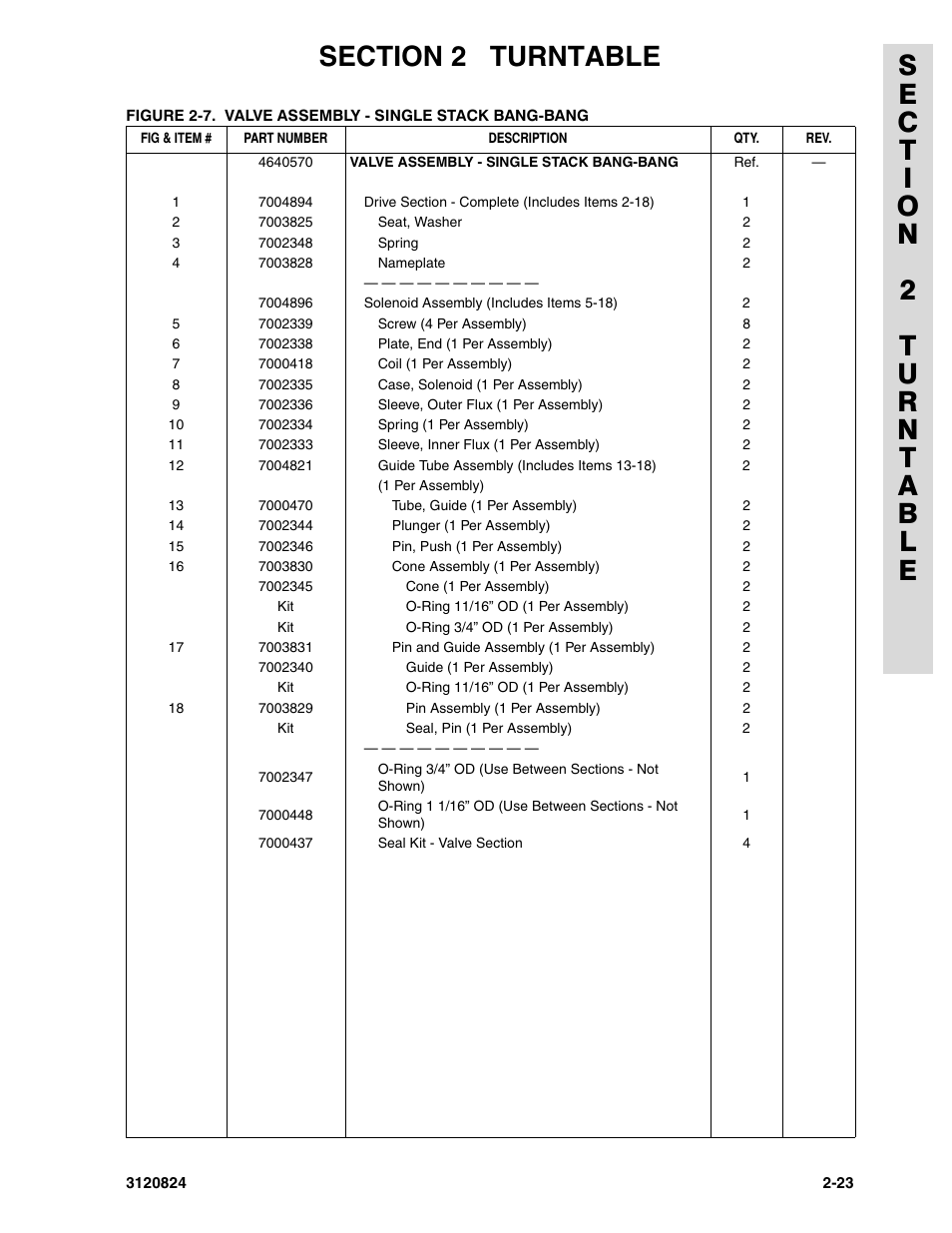 JLG 45HA Parts Manual User Manual | Page 83 / 294