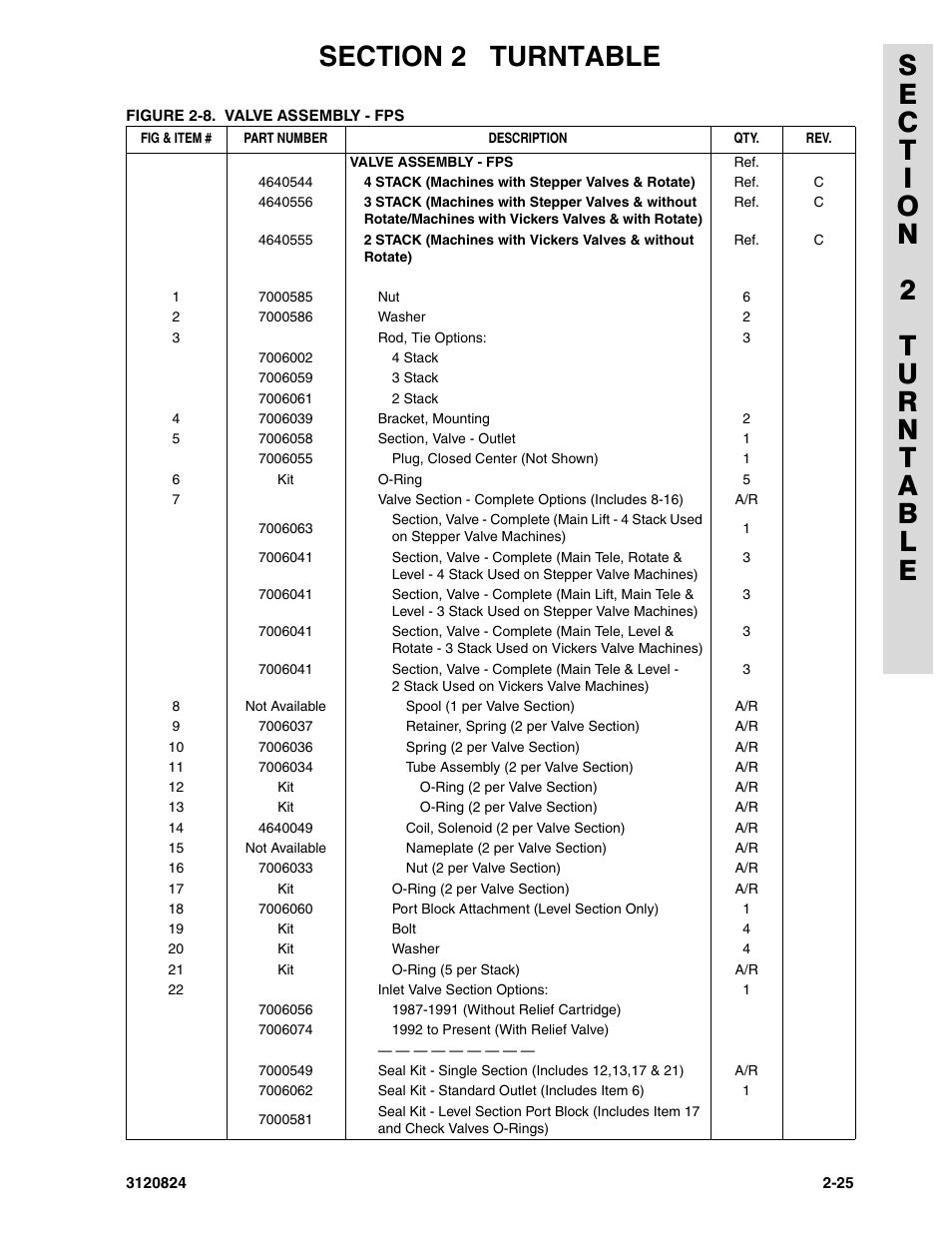 JLG 45HA Parts Manual User Manual | Page 85 / 294