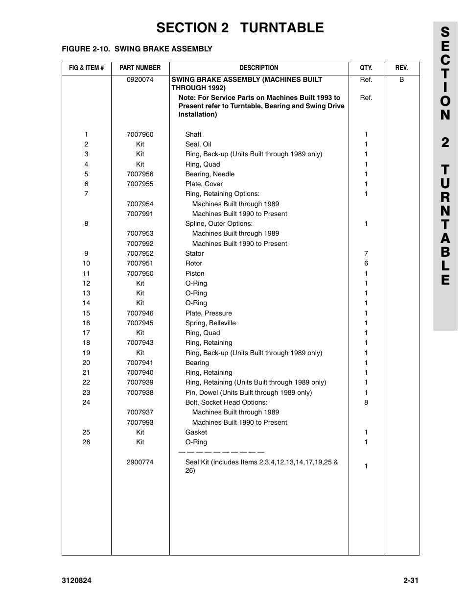 JLG 45HA Parts Manual User Manual | Page 91 / 294