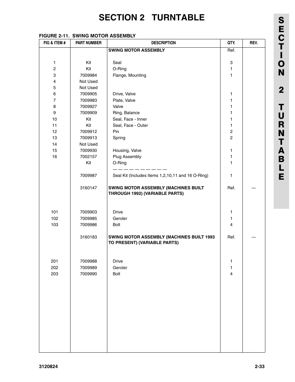 JLG 45HA Parts Manual User Manual | Page 93 / 294