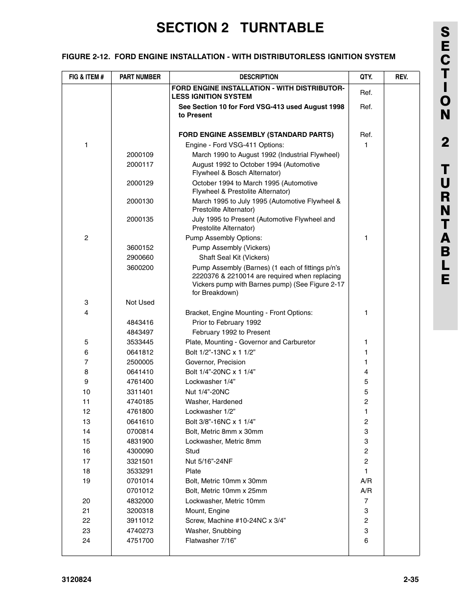JLG 45HA Parts Manual User Manual | Page 95 / 294