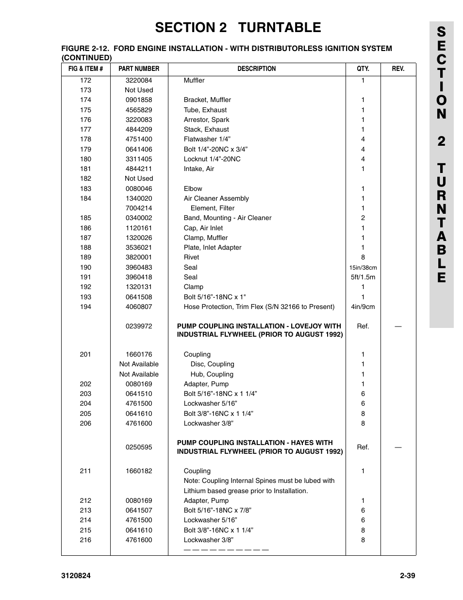 JLG 45HA Parts Manual User Manual | Page 99 / 294