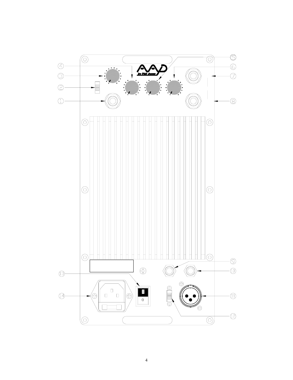 Panel overview | American Acoustic Development THE CUB User Manual | Page 5 / 10