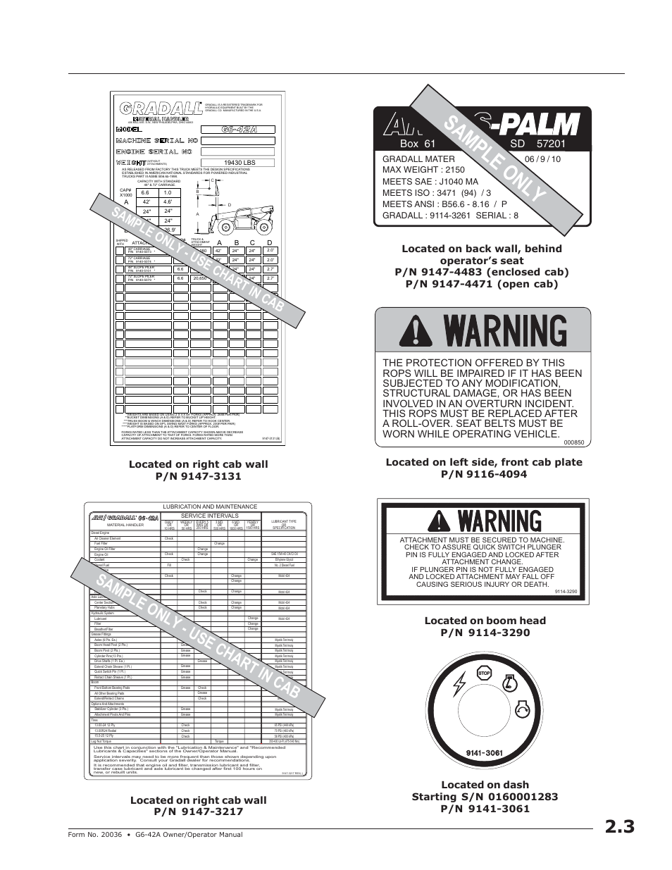 Sample only, Sample only - use chart in cab | JLG G6-42A Operator Manual User Manual | Page 15 / 58