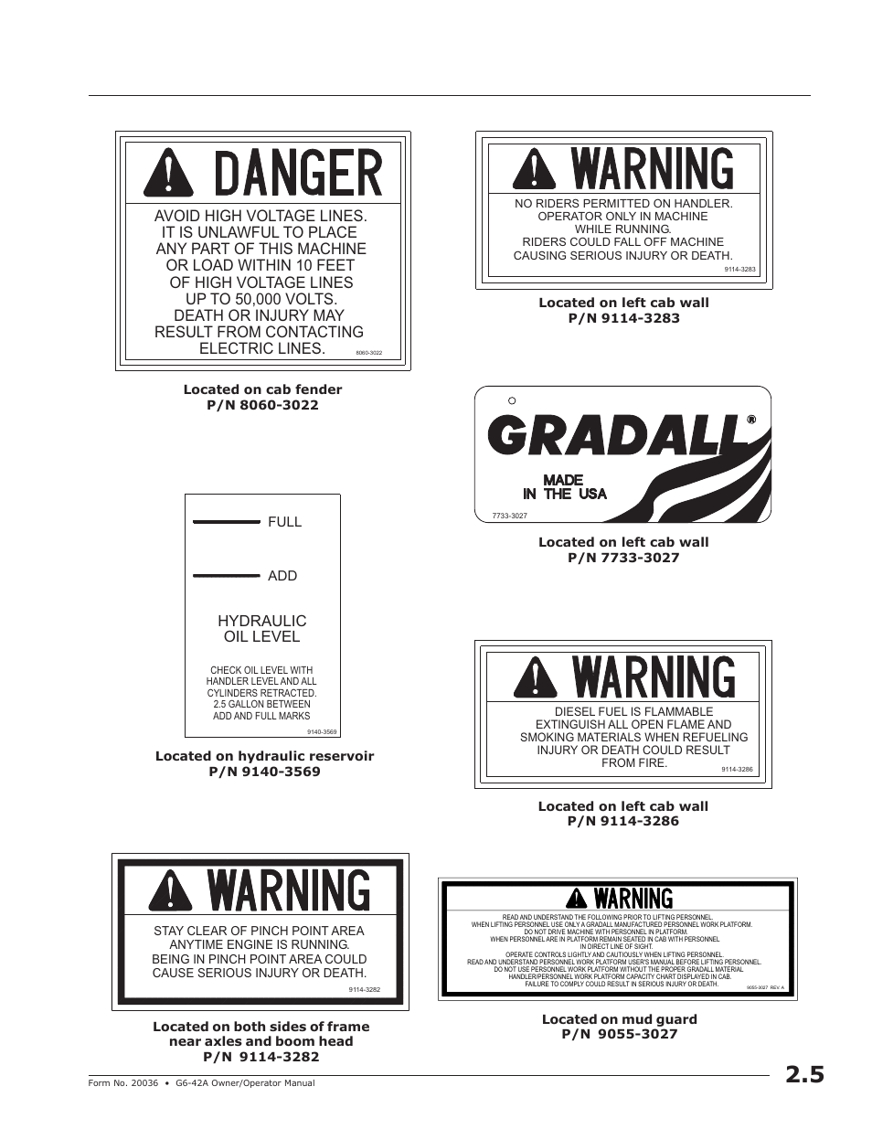 Hydraulic oil level | JLG G6-42A Operator Manual User Manual | Page 17 / 58