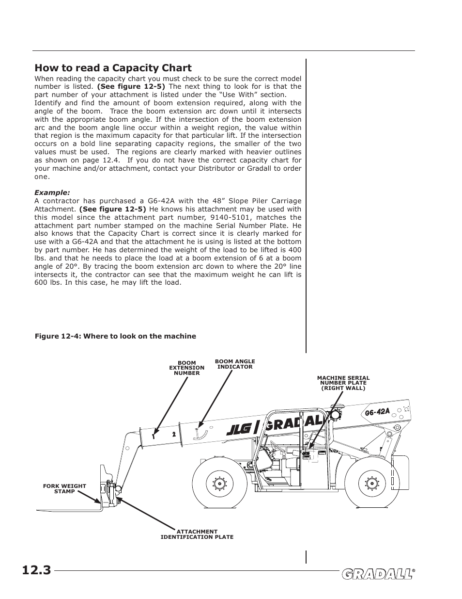 How to read a capacity chart | JLG G6-42A Operator Manual User Manual | Page 34 / 58