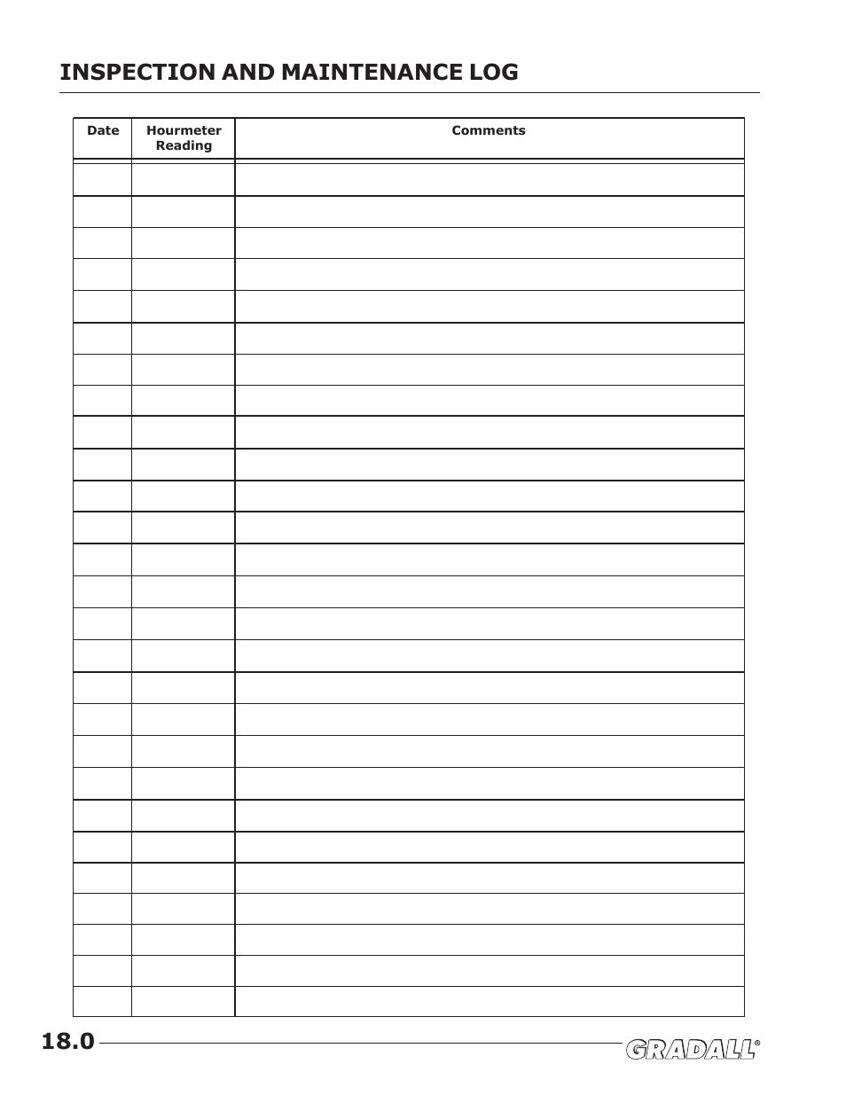 Inspection & maintenance log, Inspection and maintenance log 18.0 | JLG G6-42A Operator Manual User Manual | Page 56 / 58