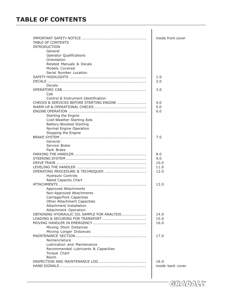 JLG G6-42A Operator Manual User Manual | Page 6 / 58