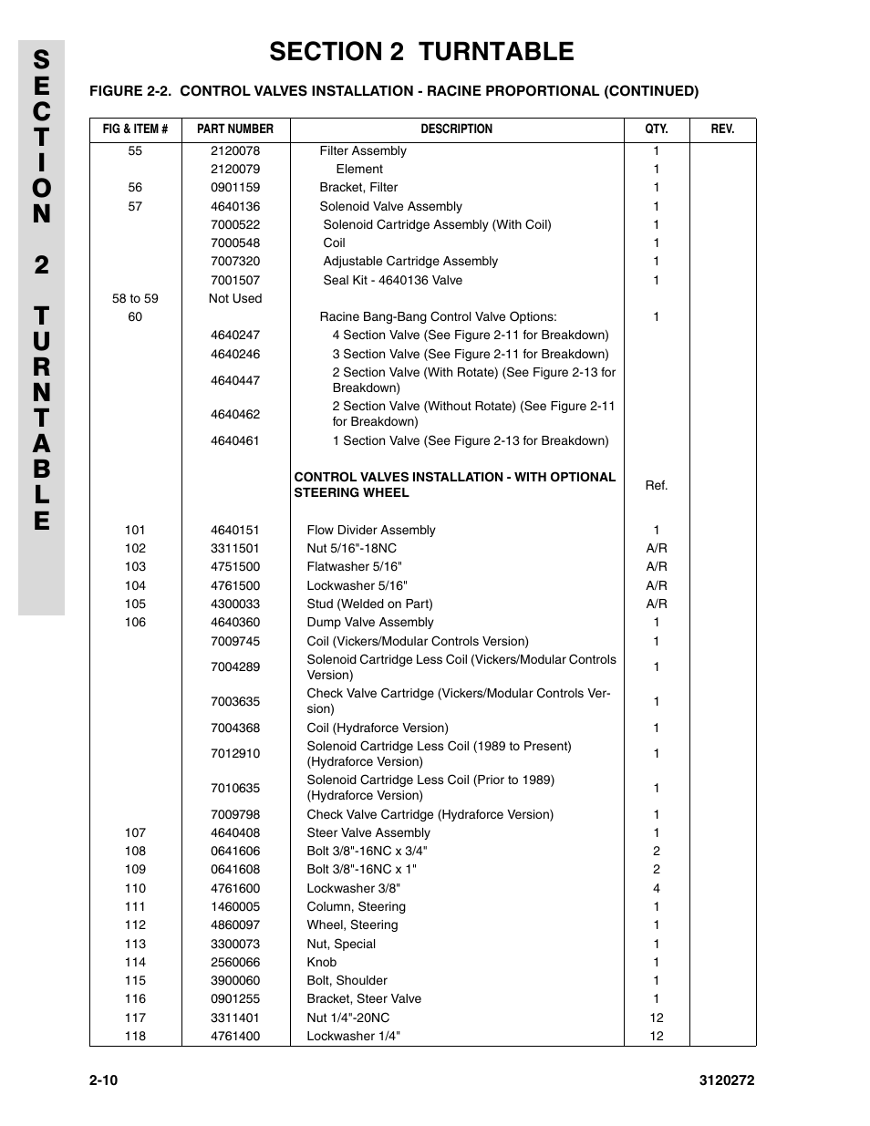 JLG 80H ANSI Parts Manual User Manual | Page 100 / 548