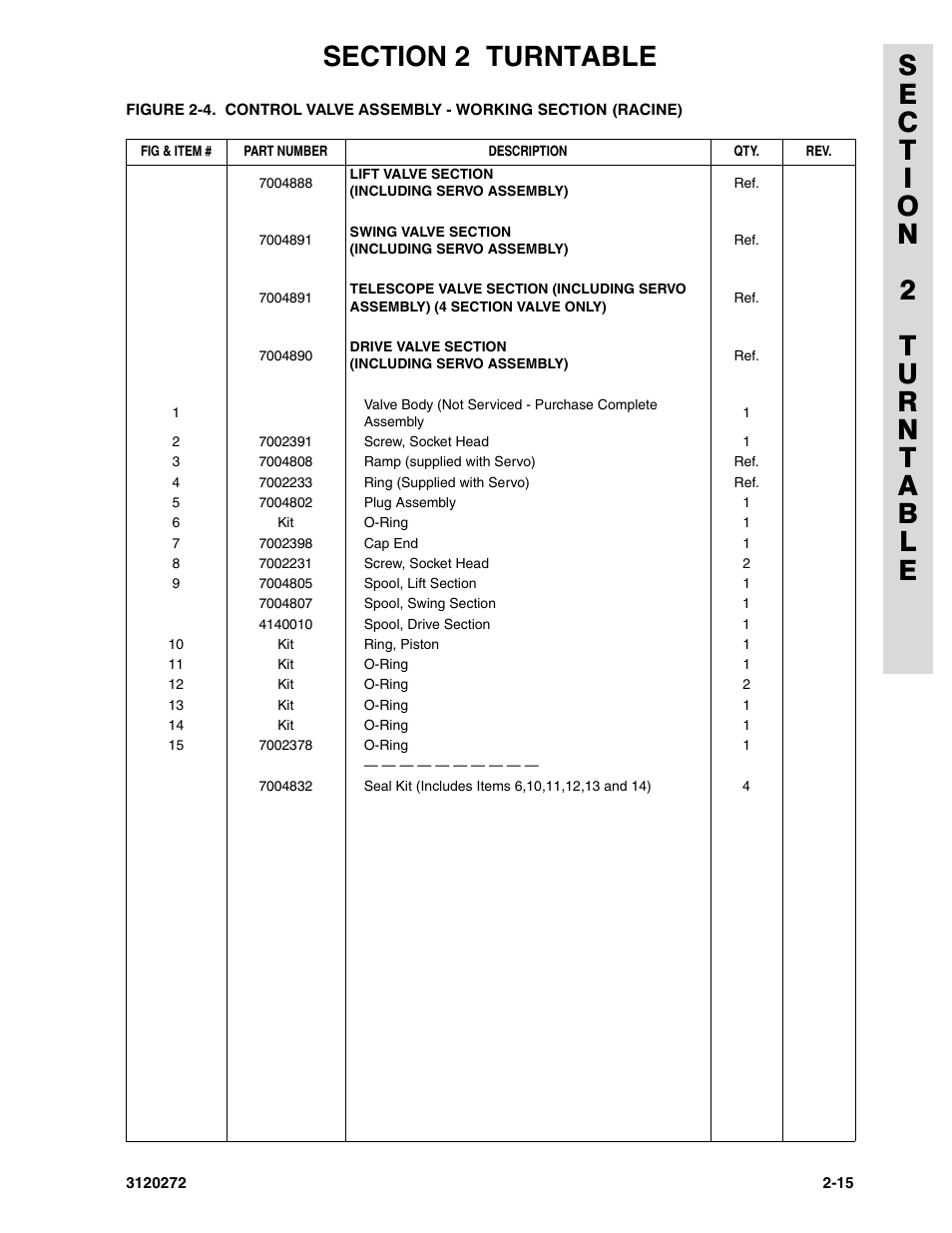 JLG 80H ANSI Parts Manual User Manual | Page 105 / 548