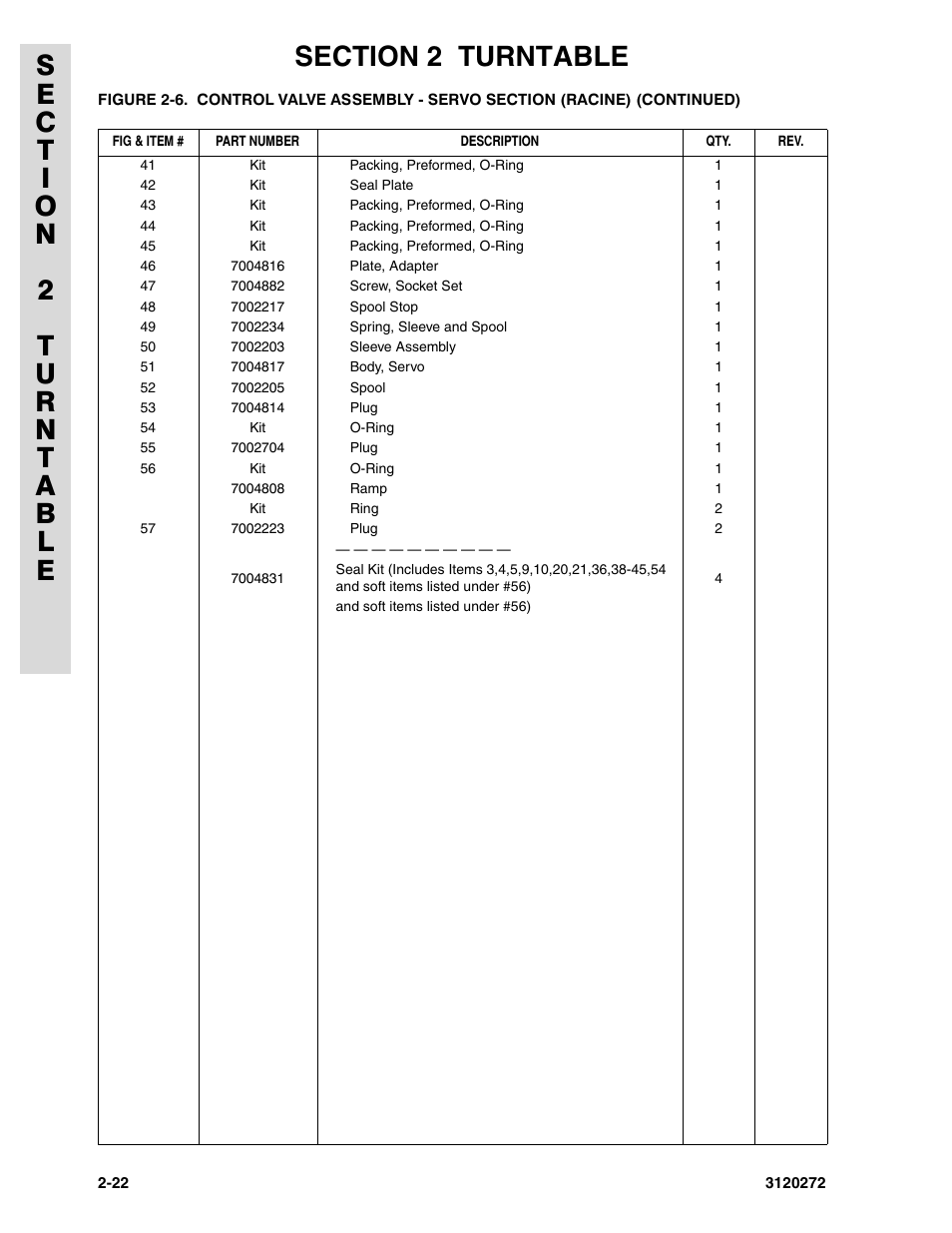 JLG 80H ANSI Parts Manual User Manual | Page 112 / 548