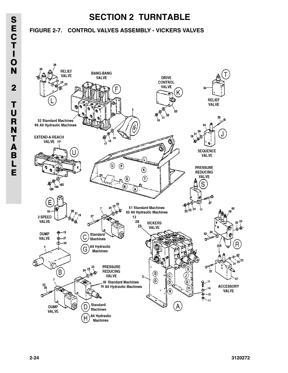 JLG 80H ANSI Parts Manual User Manual | Page 114 / 548