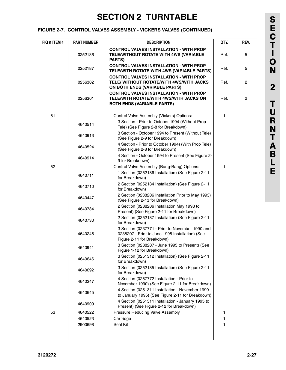JLG 80H ANSI Parts Manual User Manual | Page 117 / 548