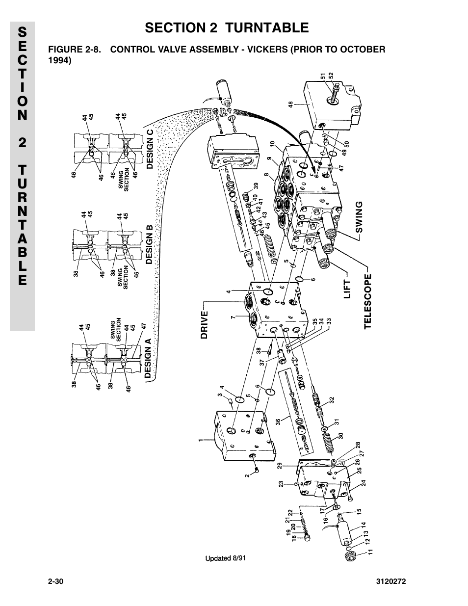 JLG 80H ANSI Parts Manual User Manual | Page 120 / 548