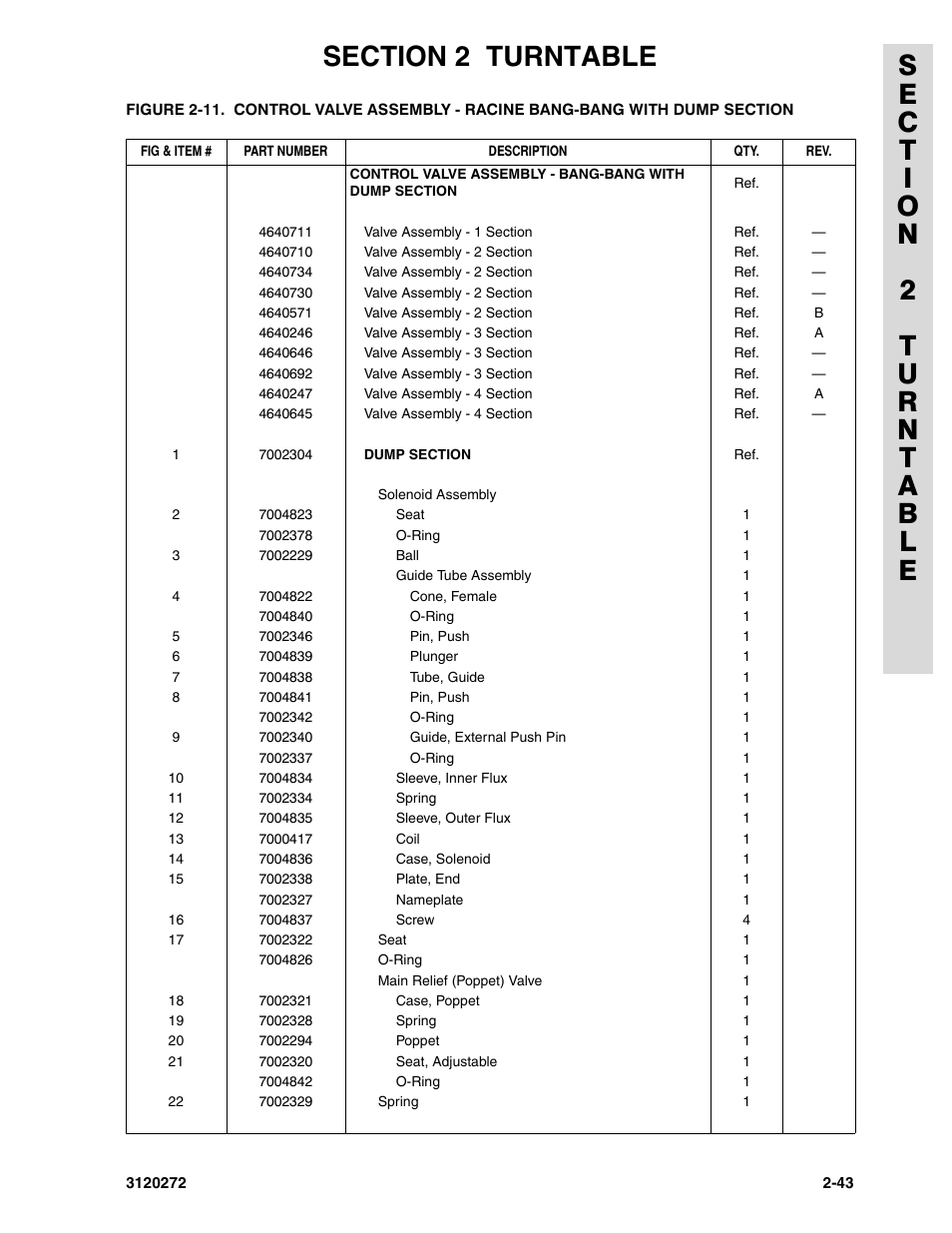JLG 80H ANSI Parts Manual User Manual | Page 133 / 548