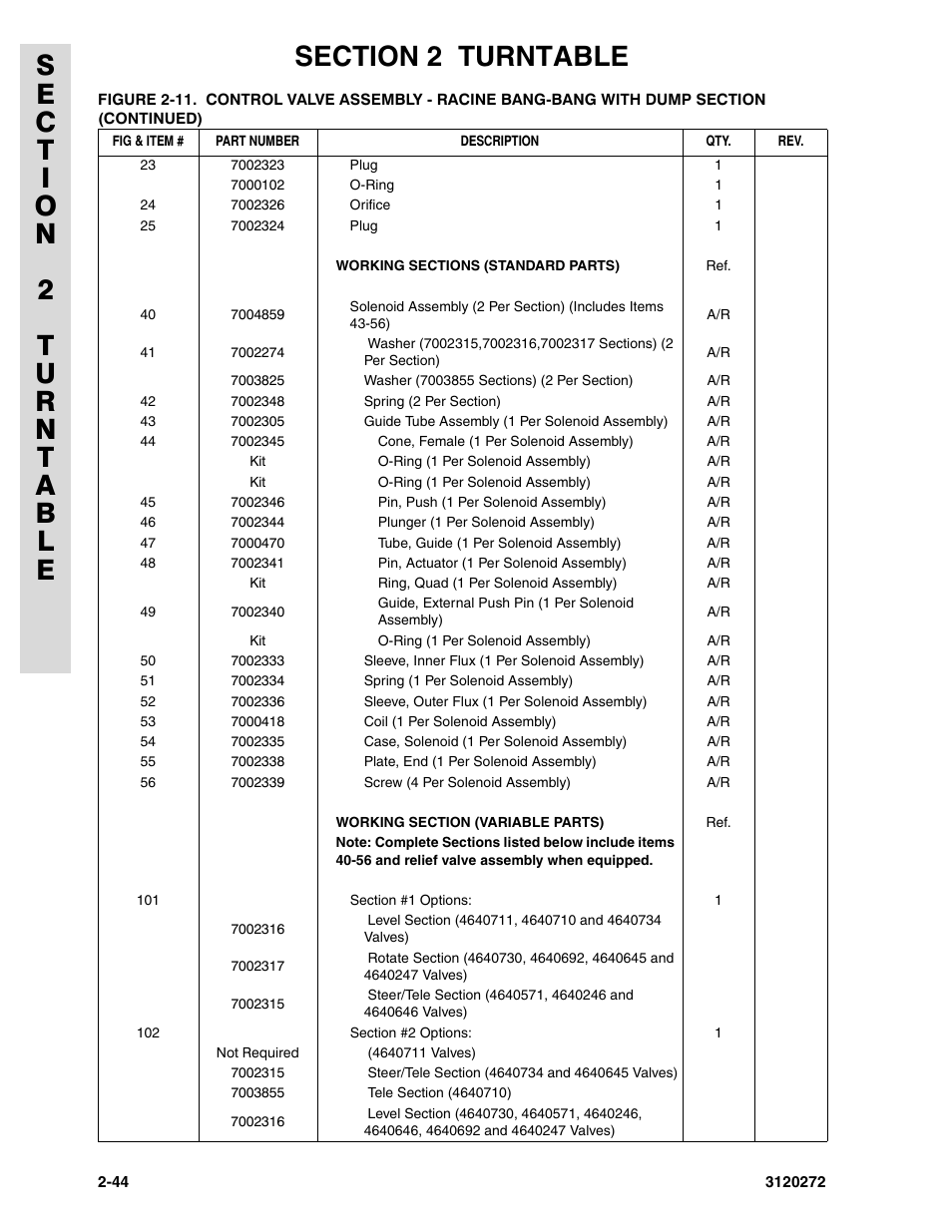 JLG 80H ANSI Parts Manual User Manual | Page 134 / 548