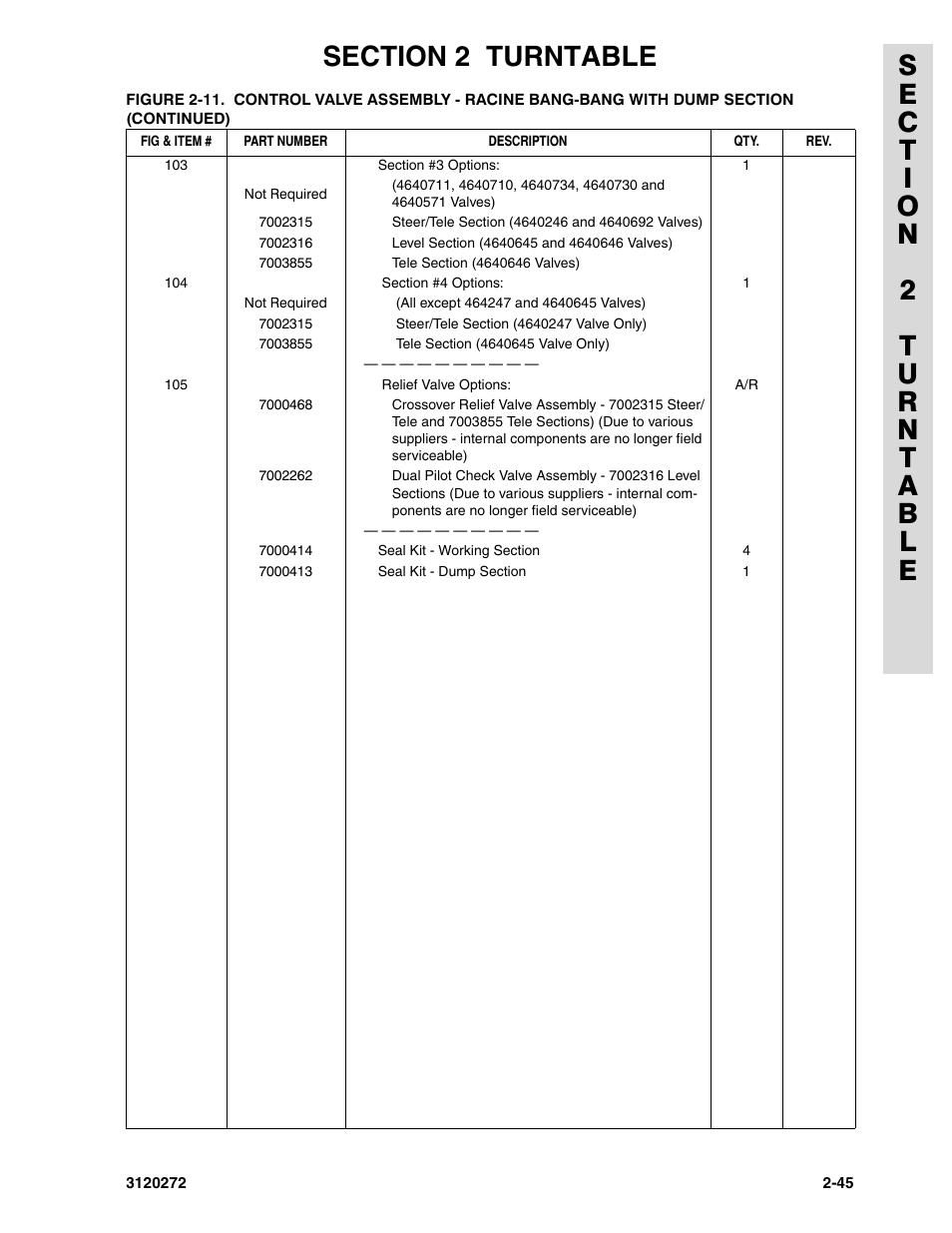 JLG 80H ANSI Parts Manual User Manual | Page 135 / 548