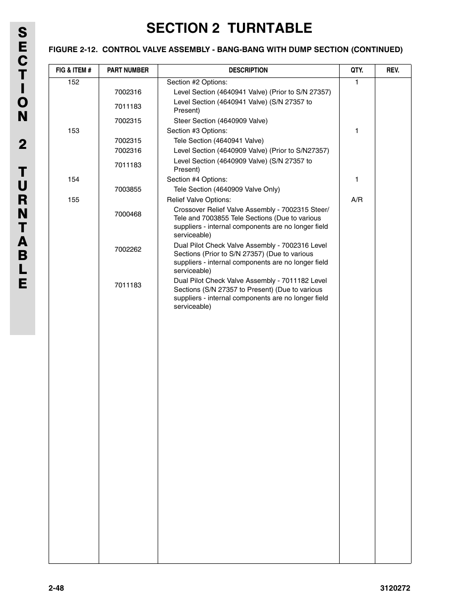 JLG 80H ANSI Parts Manual User Manual | Page 138 / 548