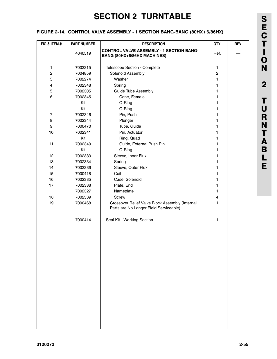 JLG 80H ANSI Parts Manual User Manual | Page 145 / 548