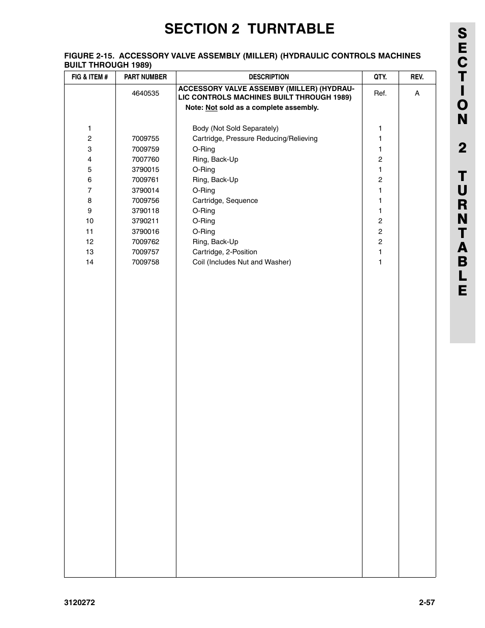 JLG 80H ANSI Parts Manual User Manual | Page 147 / 548