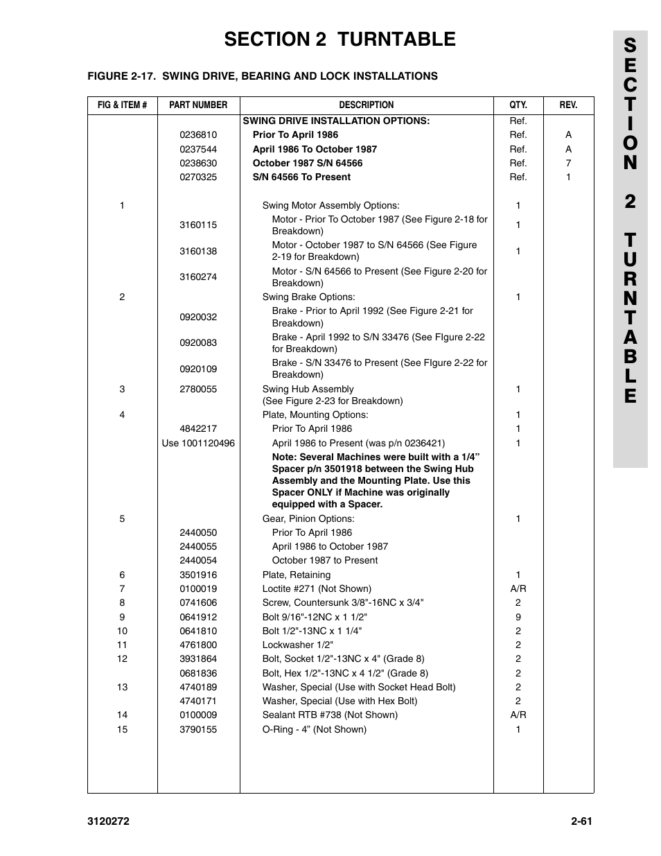 JLG 80H ANSI Parts Manual User Manual | Page 151 / 548