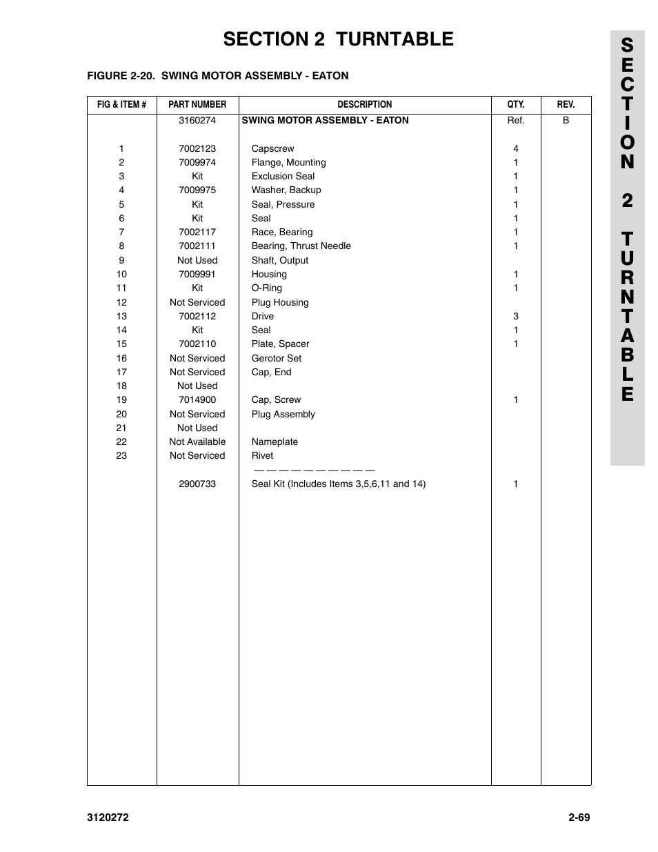 JLG 80H ANSI Parts Manual User Manual | Page 159 / 548