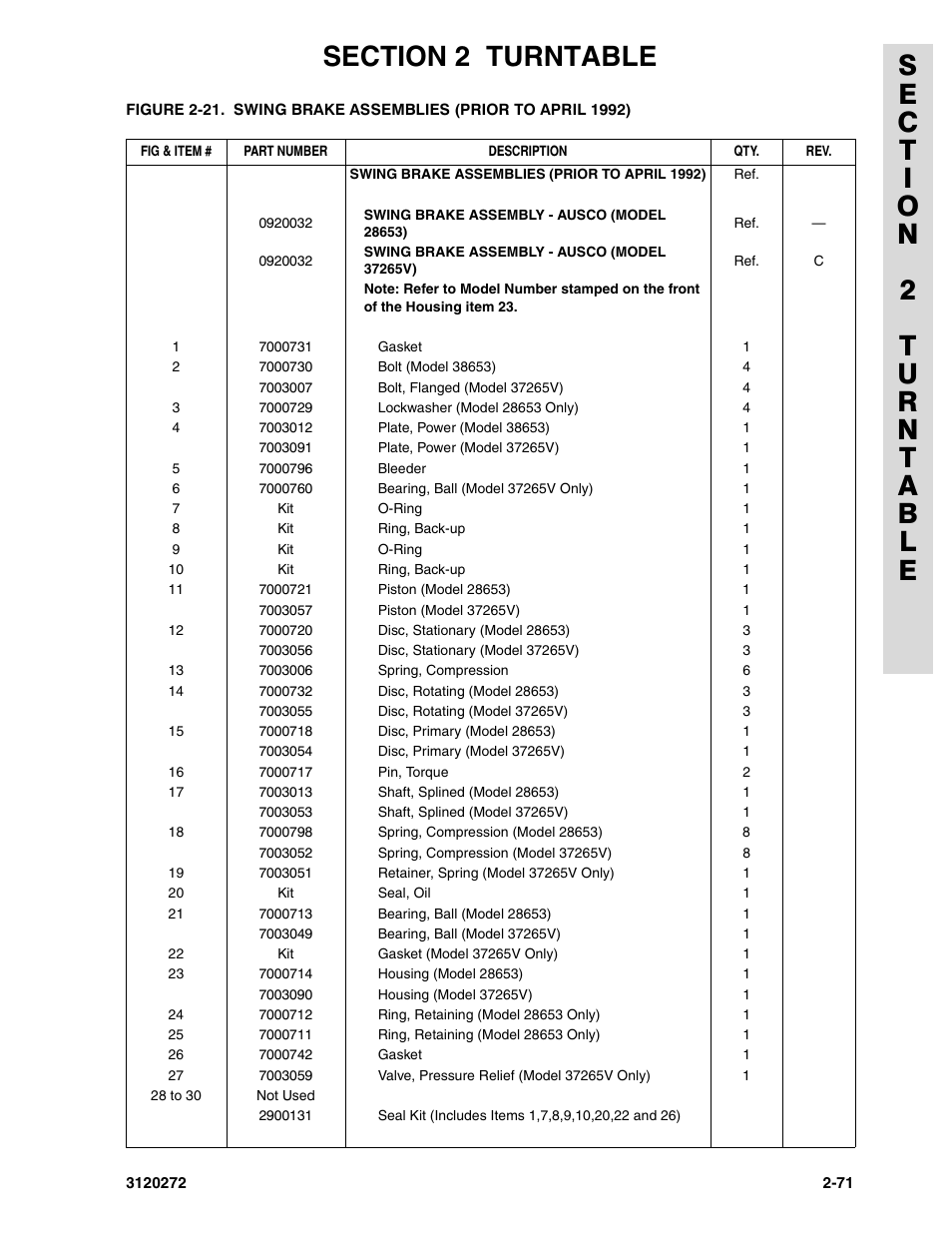 JLG 80H ANSI Parts Manual User Manual | Page 161 / 548