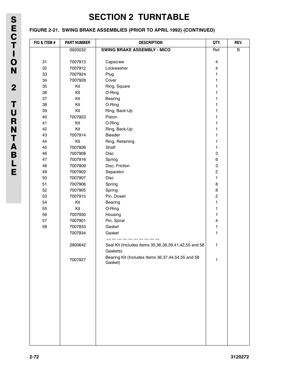 JLG 80H ANSI Parts Manual User Manual | Page 162 / 548