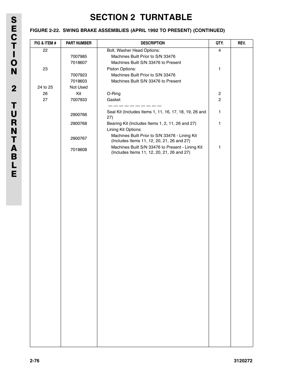 JLG 80H ANSI Parts Manual User Manual | Page 166 / 548