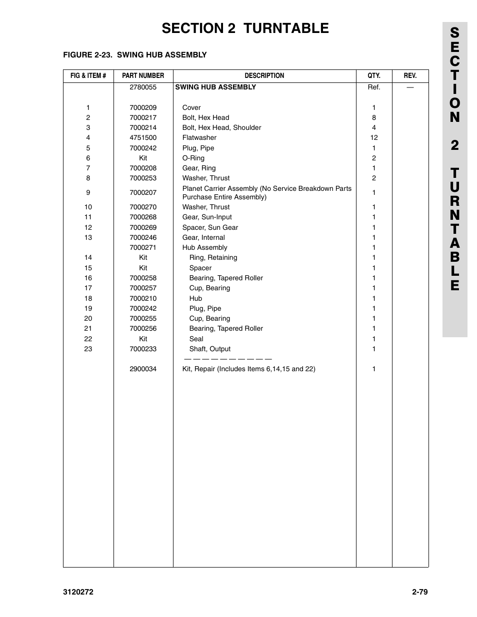 JLG 80H ANSI Parts Manual User Manual | Page 169 / 548