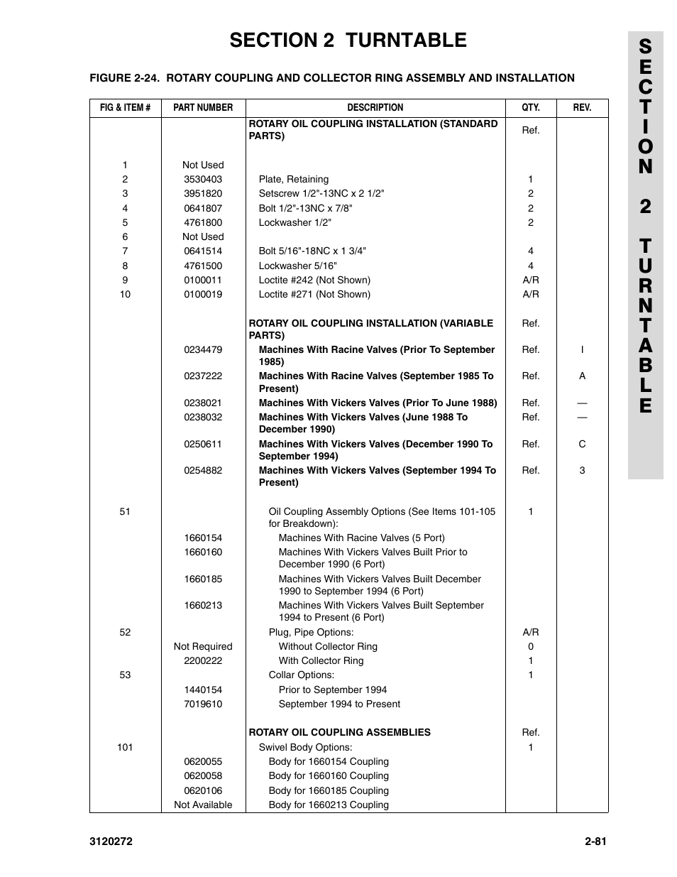 JLG 80H ANSI Parts Manual User Manual | Page 171 / 548