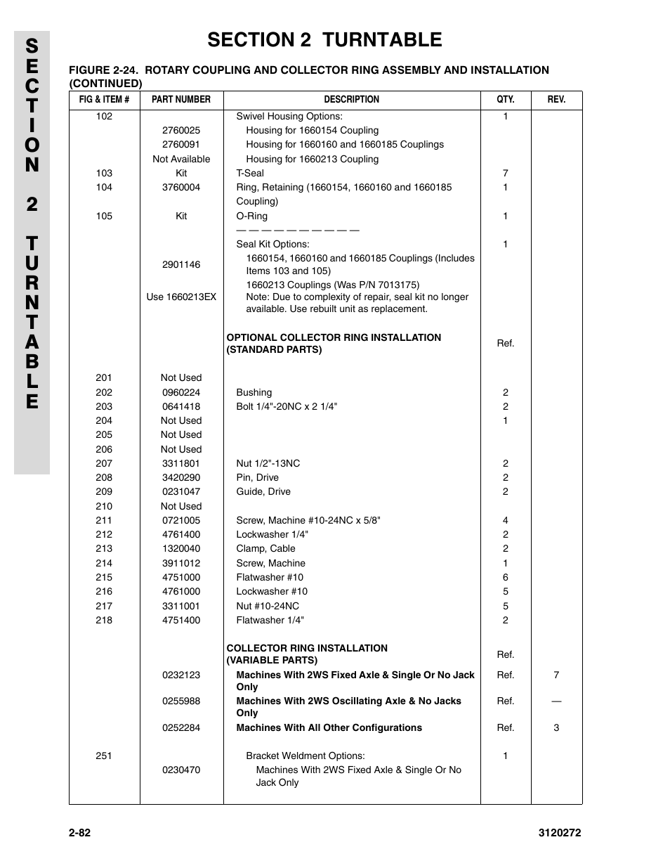 JLG 80H ANSI Parts Manual User Manual | Page 172 / 548