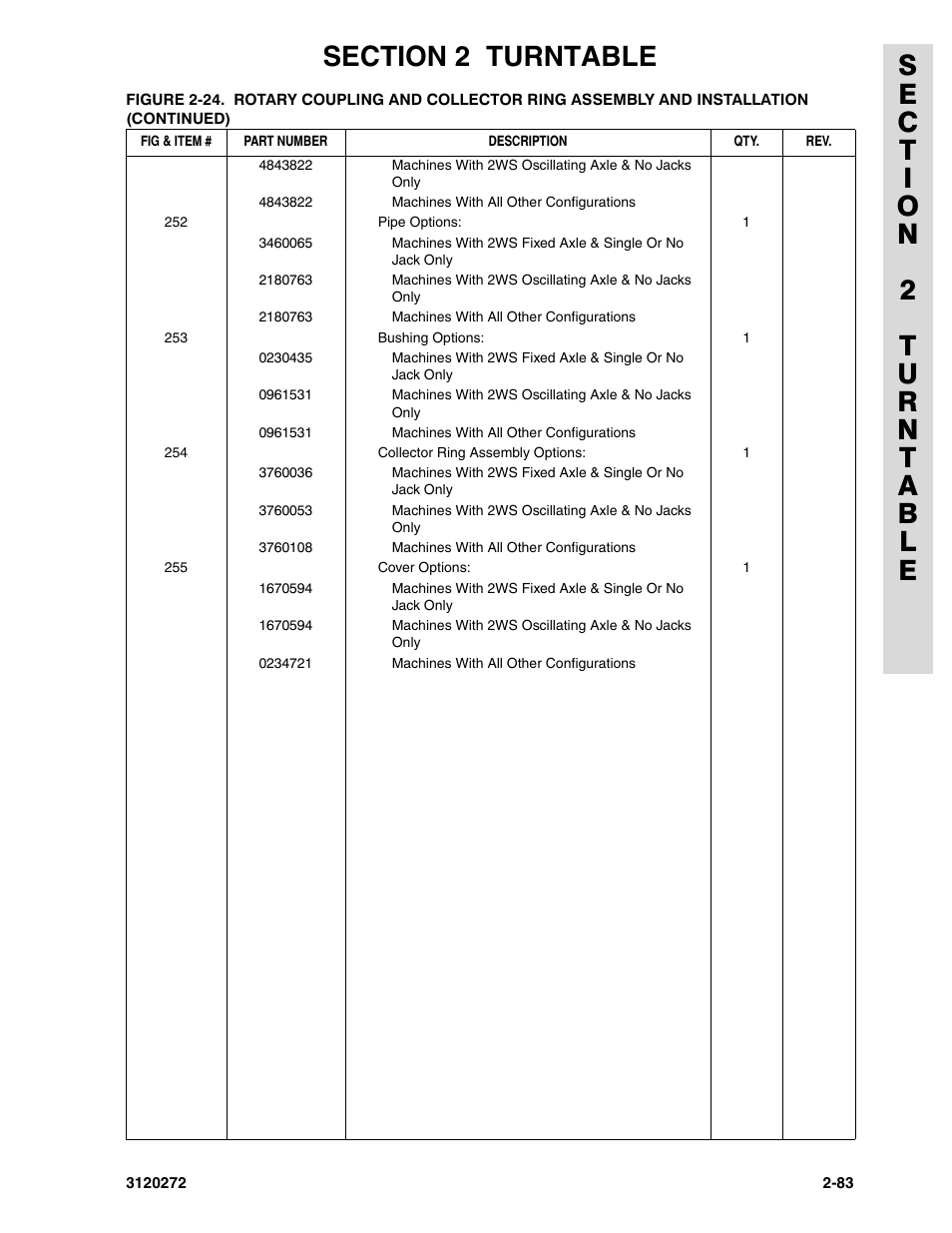 JLG 80H ANSI Parts Manual User Manual | Page 173 / 548