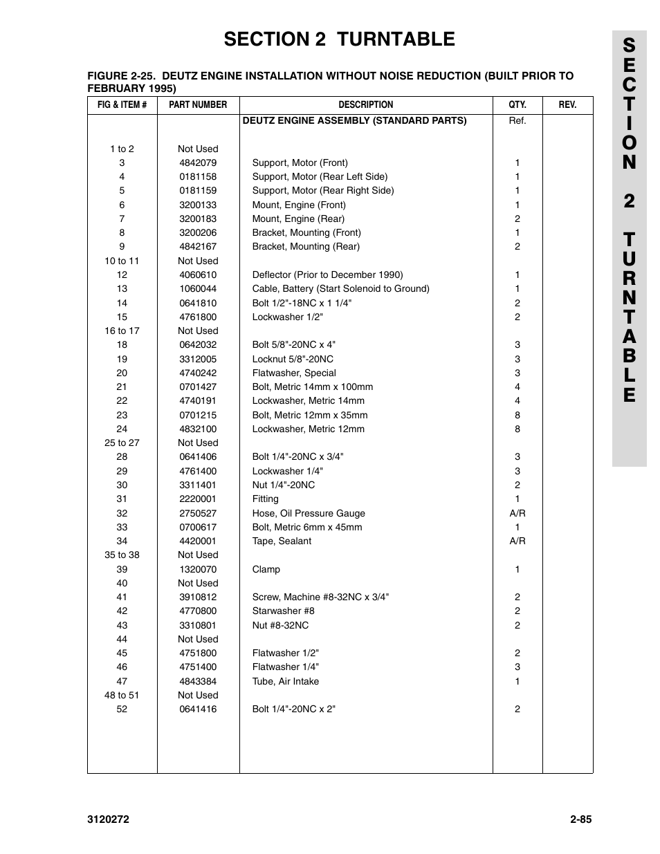 JLG 80H ANSI Parts Manual User Manual | Page 175 / 548