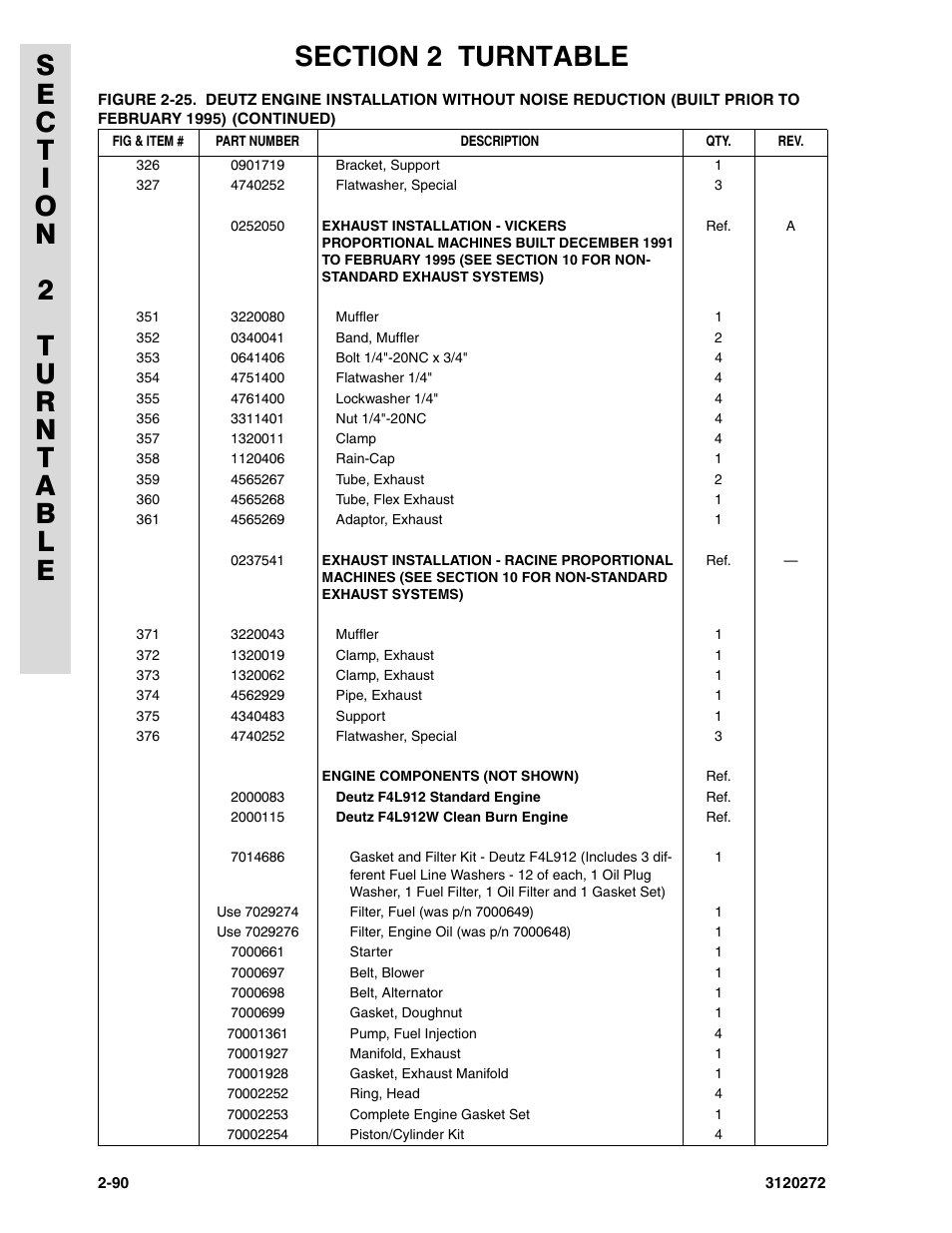 JLG 80H ANSI Parts Manual User Manual | Page 180 / 548