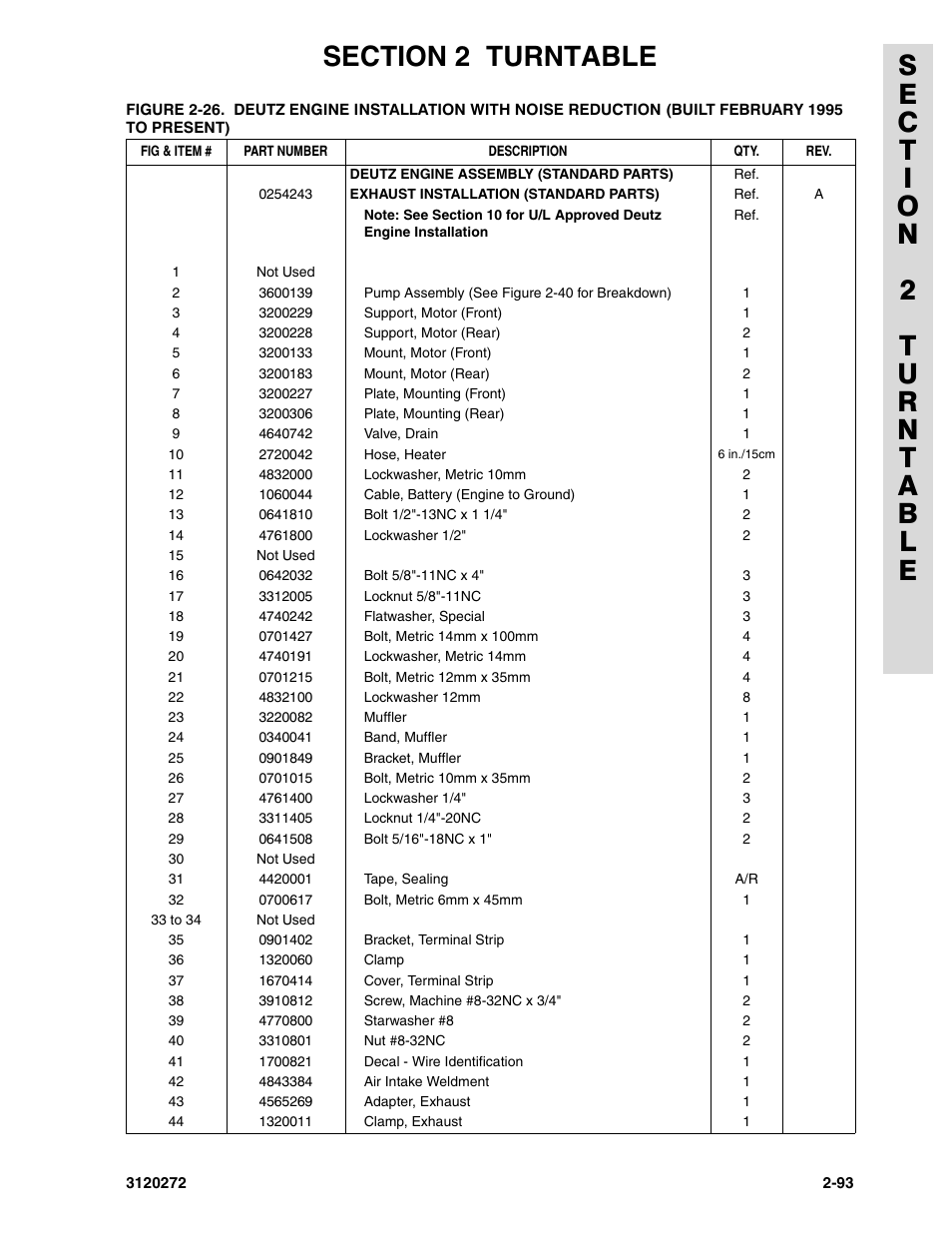 JLG 80H ANSI Parts Manual User Manual | Page 183 / 548
