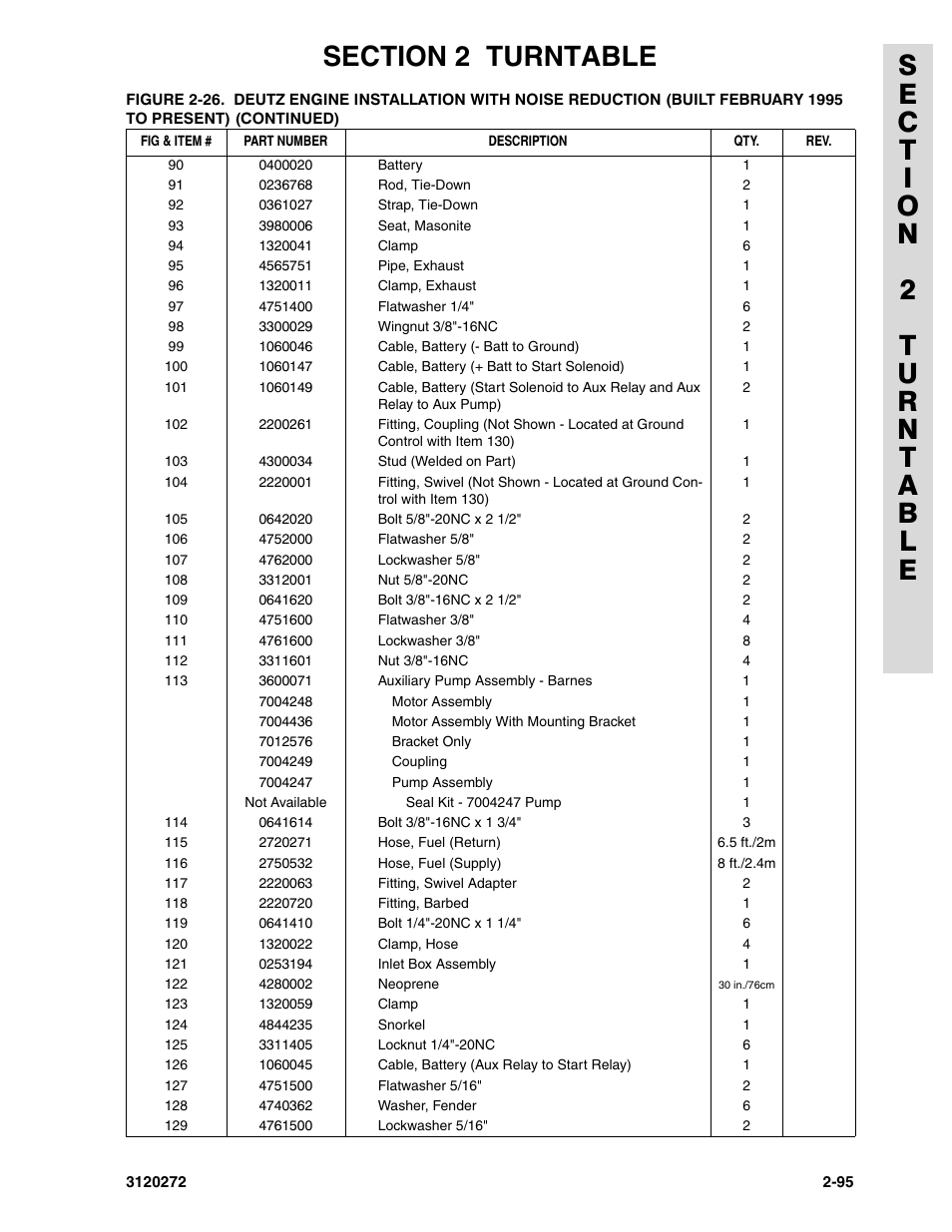 JLG 80H ANSI Parts Manual User Manual | Page 185 / 548