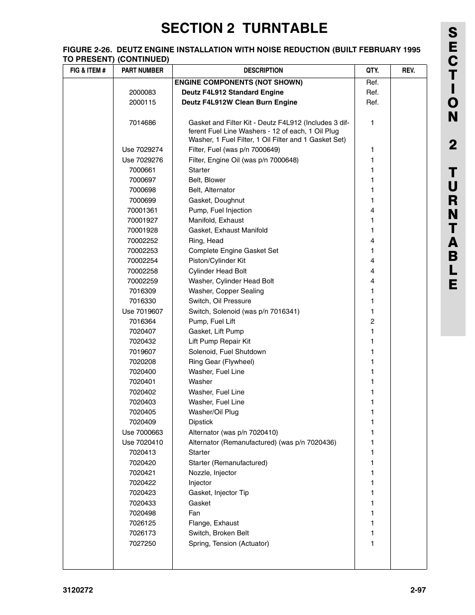 JLG 80H ANSI Parts Manual User Manual | Page 187 / 548