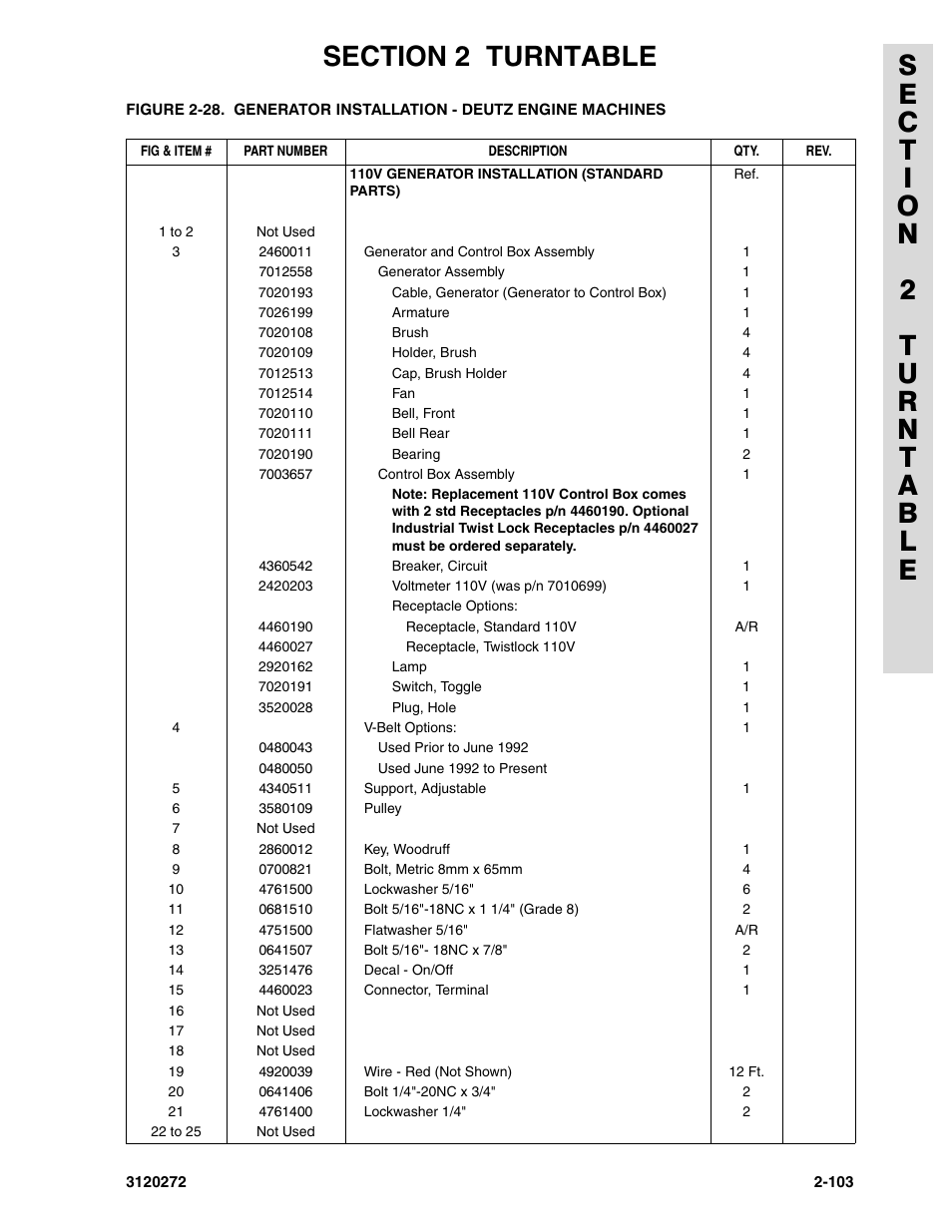 JLG 80H ANSI Parts Manual User Manual | Page 193 / 548