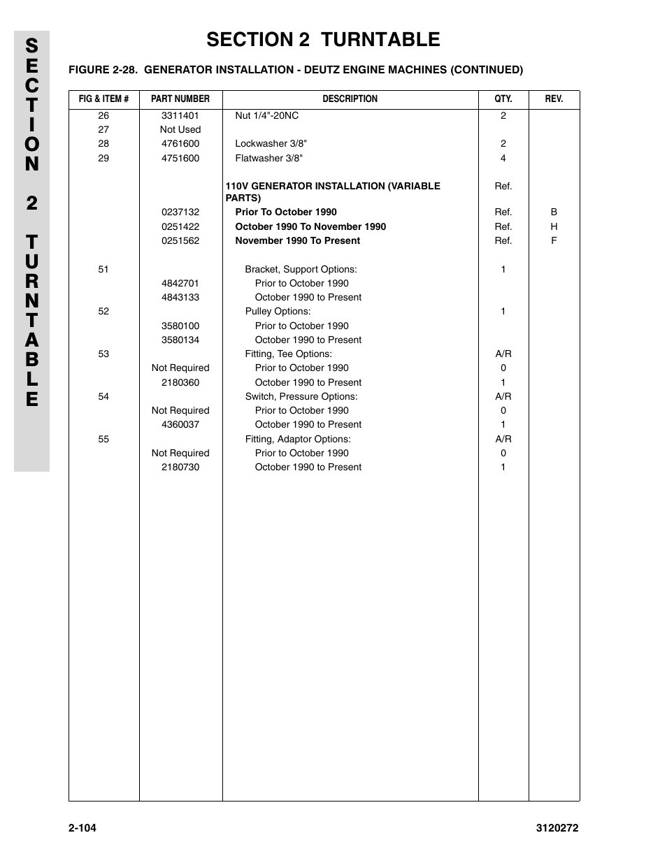 JLG 80H ANSI Parts Manual User Manual | Page 194 / 548