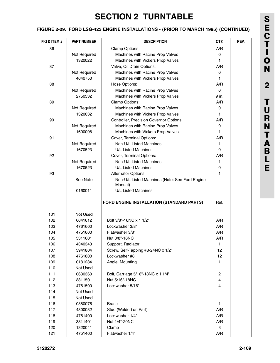 JLG 80H ANSI Parts Manual User Manual | Page 199 / 548
