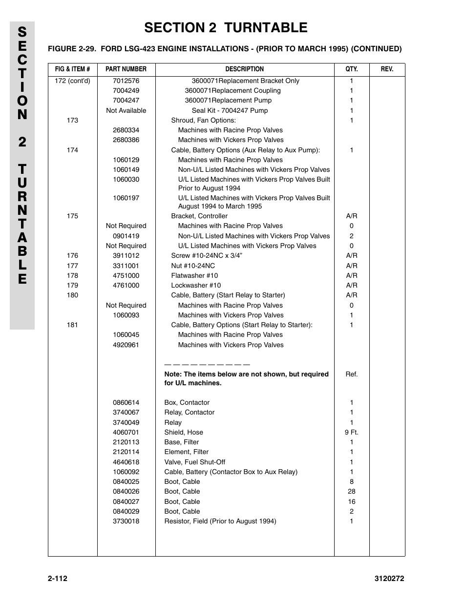 JLG 80H ANSI Parts Manual User Manual | Page 202 / 548