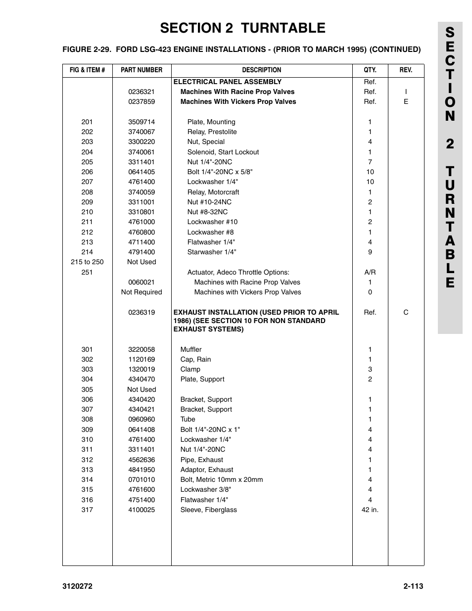 JLG 80H ANSI Parts Manual User Manual | Page 203 / 548