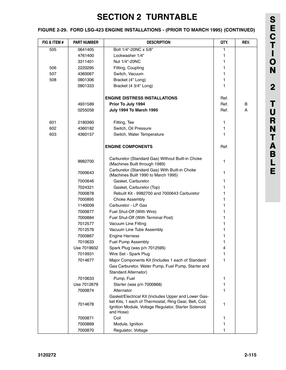 JLG 80H ANSI Parts Manual User Manual | Page 205 / 548