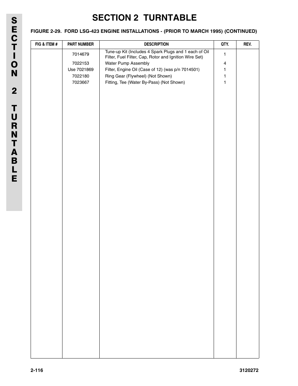JLG 80H ANSI Parts Manual User Manual | Page 206 / 548