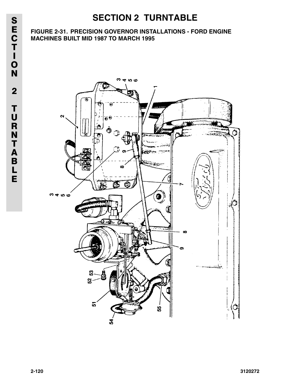 JLG 80H ANSI Parts Manual User Manual | Page 210 / 548