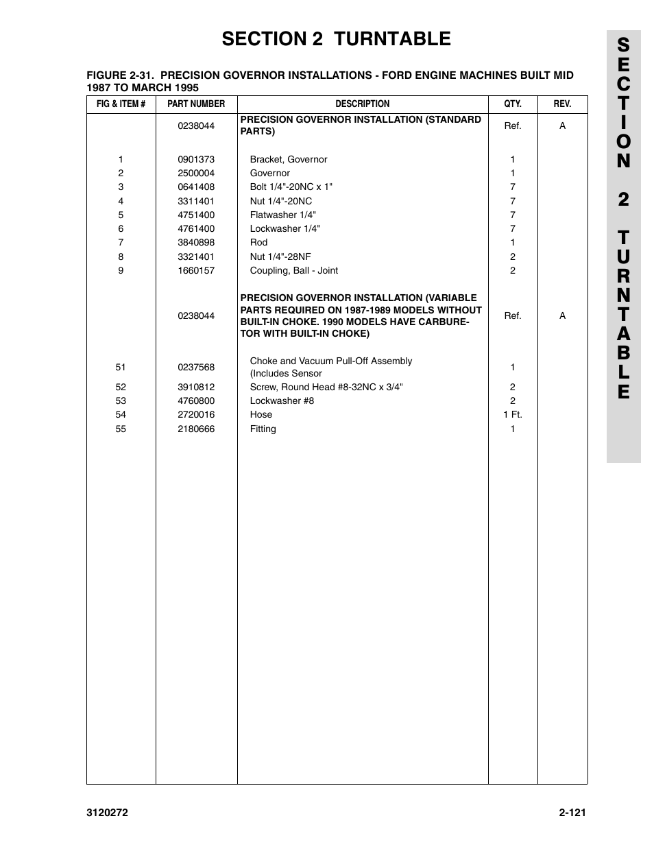 JLG 80H ANSI Parts Manual User Manual | Page 211 / 548