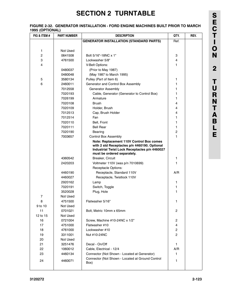 JLG 80H ANSI Parts Manual User Manual | Page 213 / 548