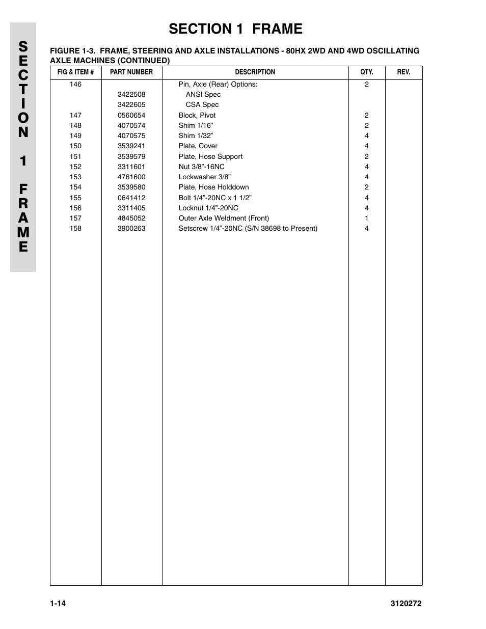 JLG 80H ANSI Parts Manual User Manual | Page 22 / 548