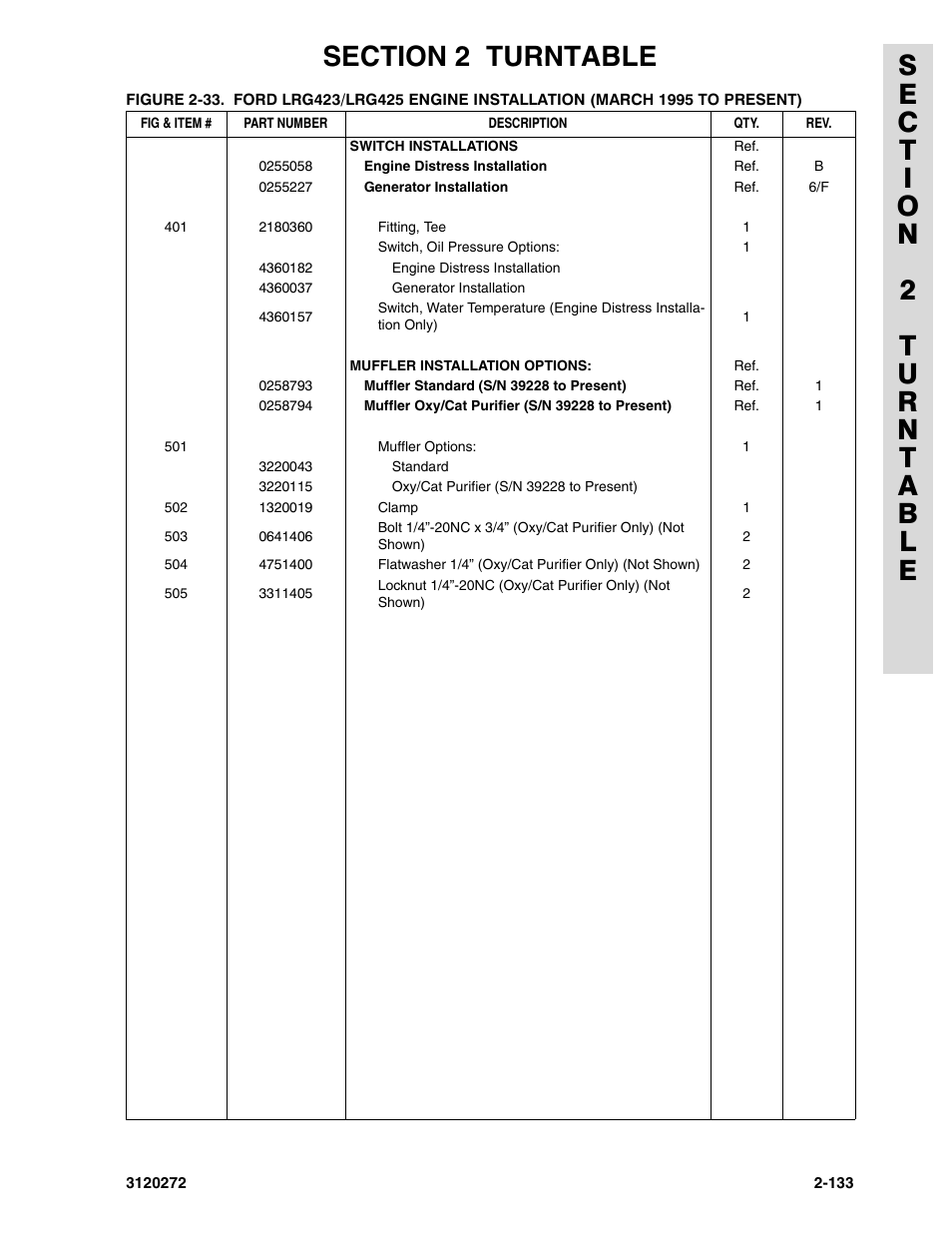 JLG 80H ANSI Parts Manual User Manual | Page 223 / 548